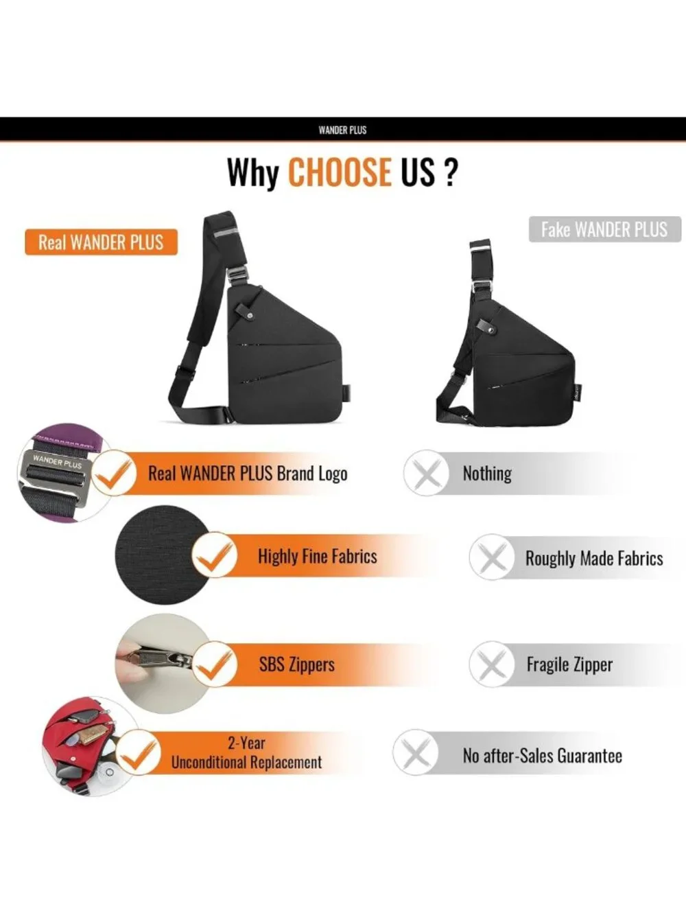 Anti-Theft Multi-Pocket Crossbody Travel Bag for Women & Men, Slim Sling Style